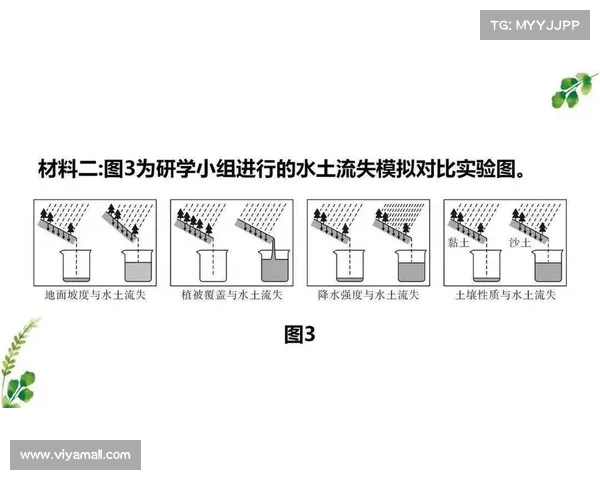 全方位提升训练效率与战斗力的备战策略与实践指南 全方位提升训练效率与战斗力的备战策略与实践指南